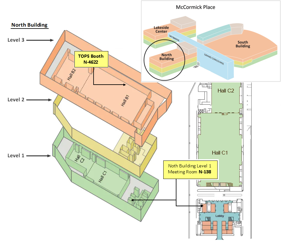 Pack Expo 2024 TOPS Open training at McCormick Place